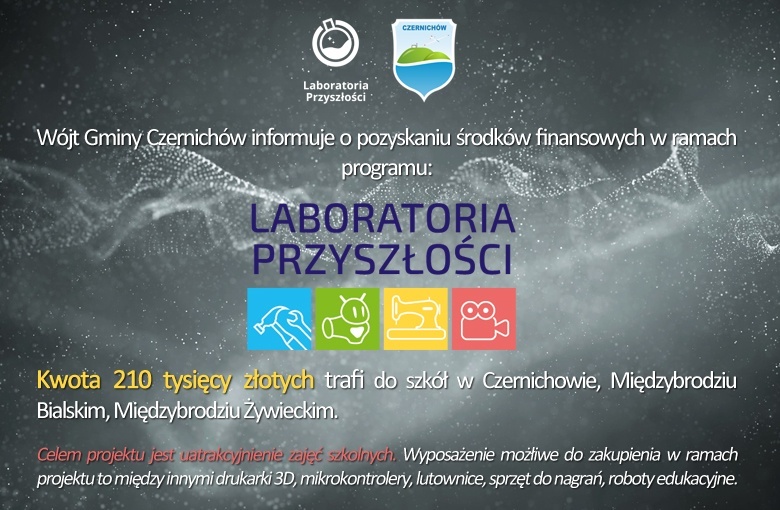 Laboratoria Przyszłości w Gminie Czernichów