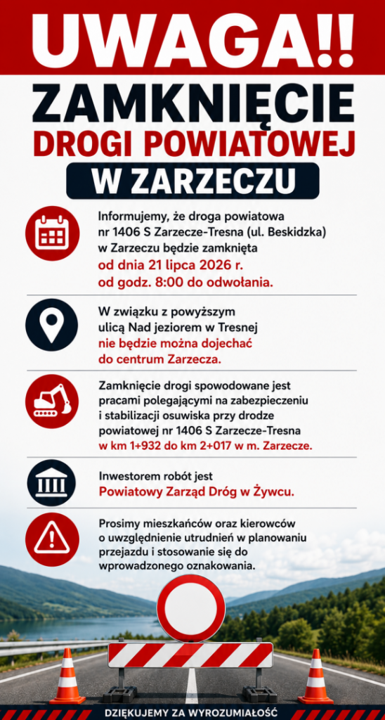 Zamknięcie ul. Beskidzkiej w Zarzeczu.