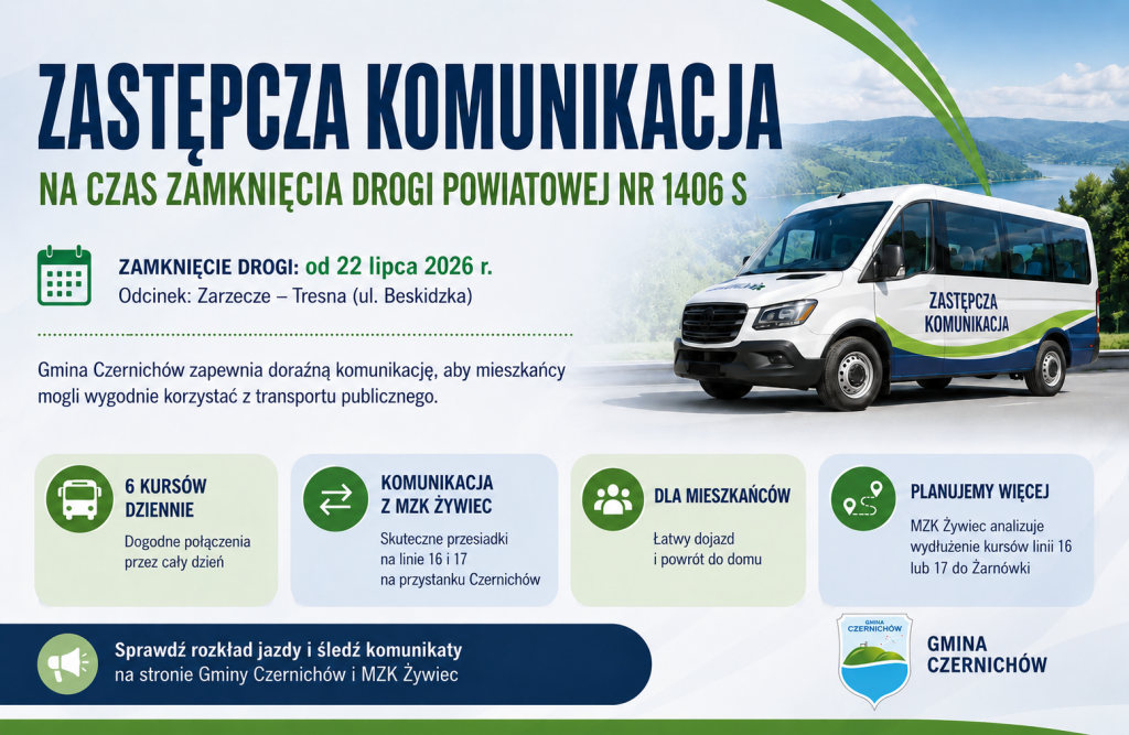 Informacja dotycząca zastępczej komunikacji na czas zamknięcia drogi powiatowej nr 1406 S