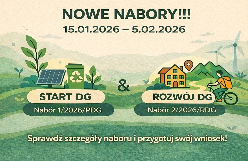 Wsparcie dla działalności gospodarczej